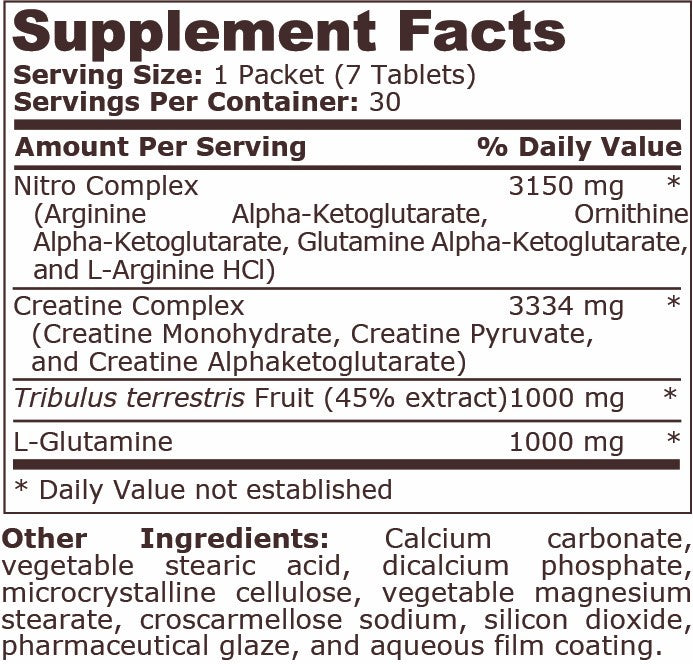 Pure Nutrition - NITRO STACK PACK - 30 packets