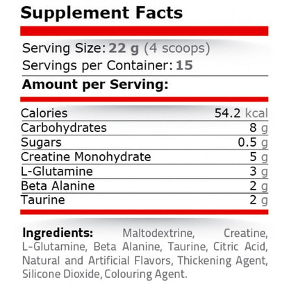 Pure Nutrition - CGT BLAST+ - Raspberry - 330г / 660г