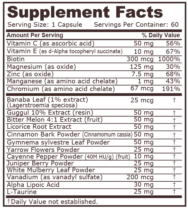 Pure Nutrition - BLOOD SUGAR SUPPORT - 60 Capsules