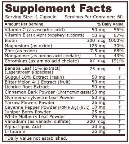 Pure Nutrition - BLOOD SUGAR SUPPORT - 60 Capsules