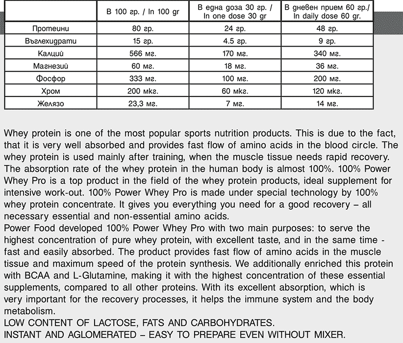 100% Power Whey Pro – 1800gr